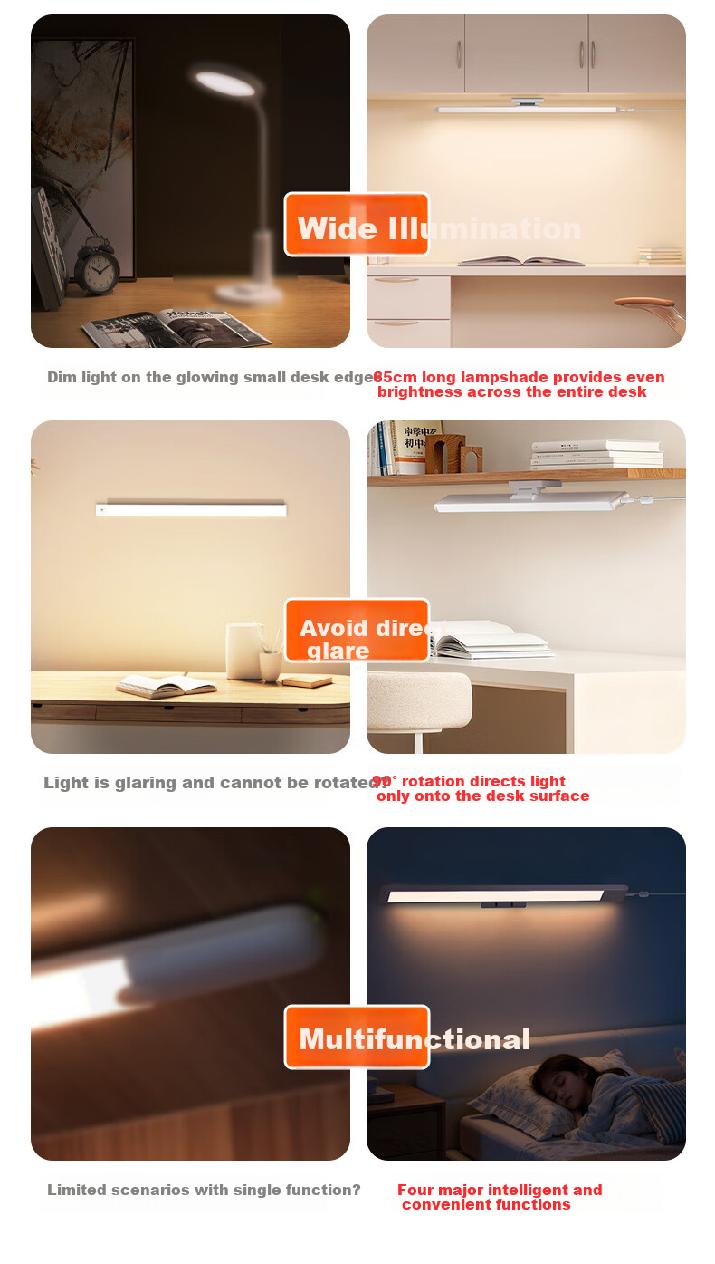Haishibao Eye Protection Desk Lamp with Magnetic Suction, Wall-Mounted Full Spectrum Lamp for Study, Cool Light for Bunk Beds And Cabinets AM53-24W 2