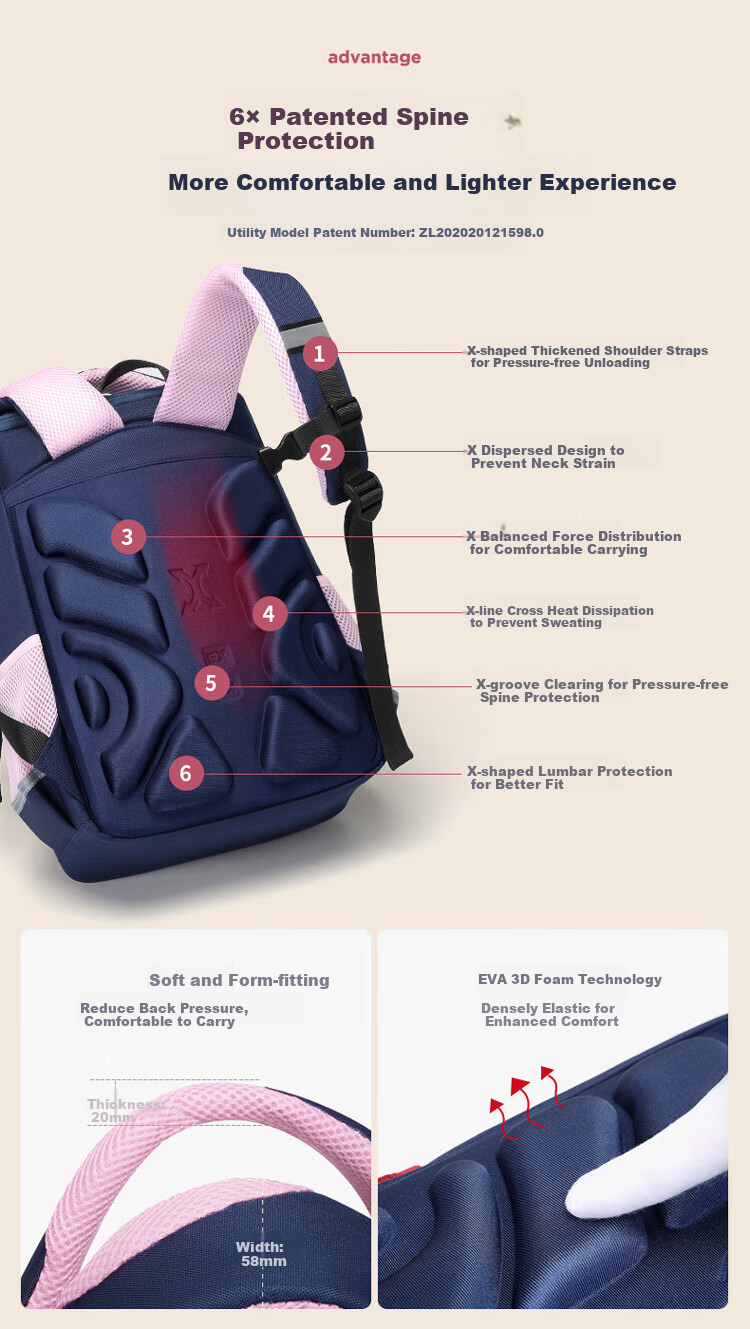V.NINE Backpack for Primary School Boys, Lightweight And Reduced Burden Children's Schoolbag with Large Capacity Cloud-Style Double Shoulder Bag, British Style Backpack 2