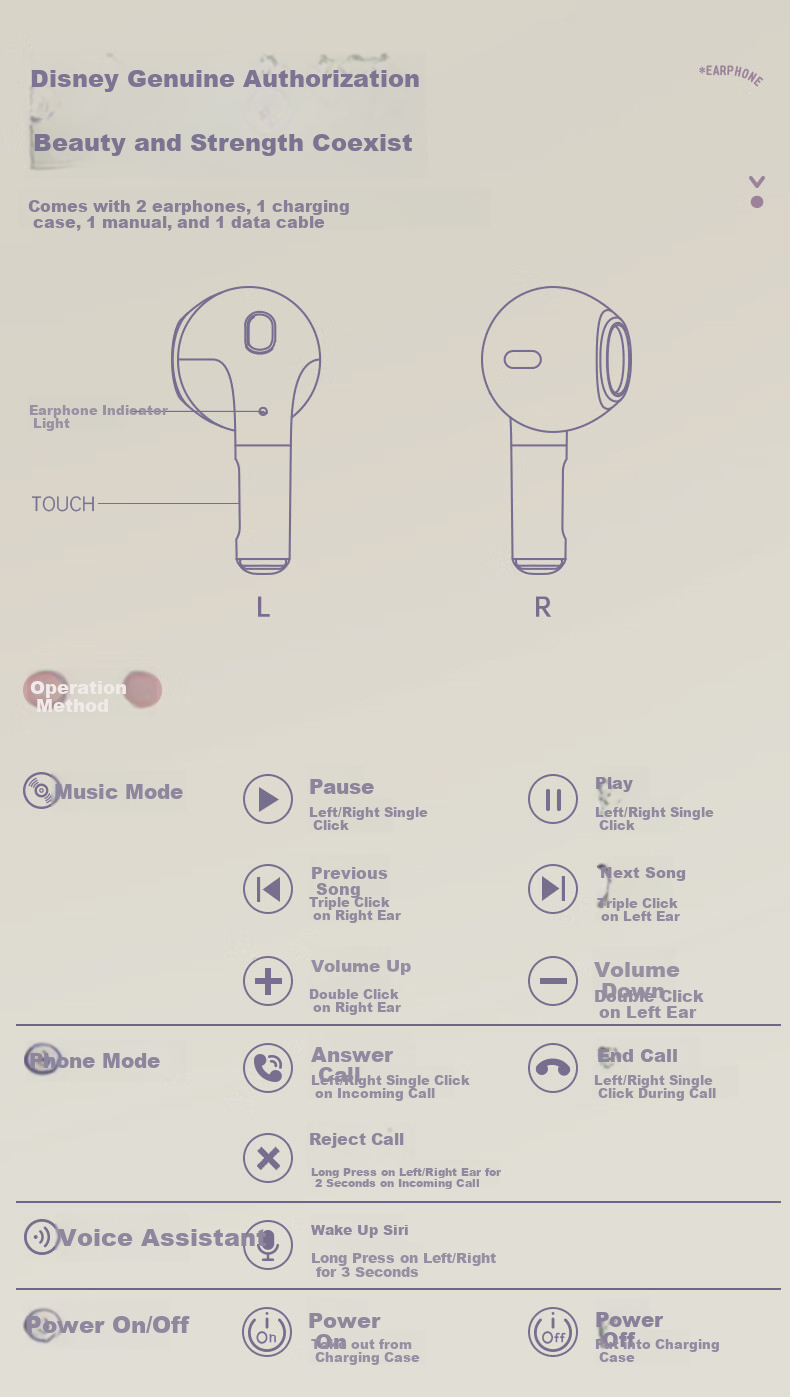 DISNEY D61 Semi-In Bluetooth Wireless Earphones, Sports Gaming Headphones with Long Battery Life And Strong Sound Quality, Beige Winnie The Pooh Design, Compatible with Apple, Huawei, Xiaomi Phones 6