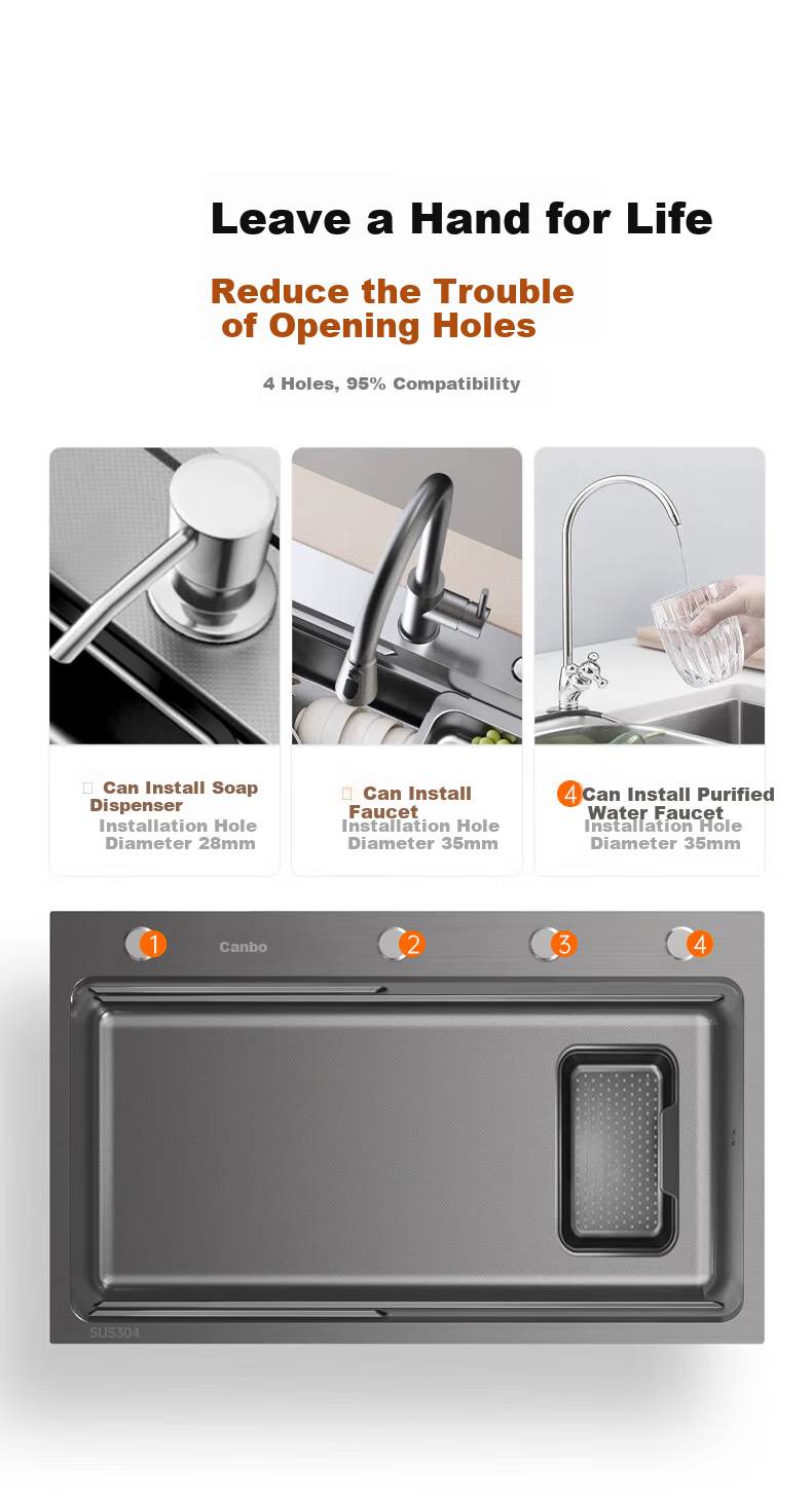 Canbo Large Single Sink, SUS304 Stainless Steel Kitchen Embossed Nano Faucet Set, Integrated Vegetable Washing Basi 18