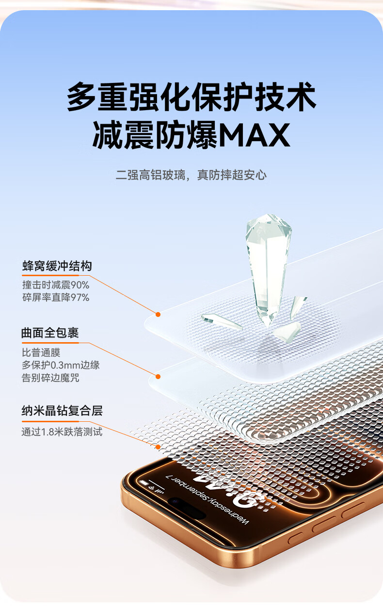 LLUNC AG Zero-Sense Film for iPhone 17 Tempered Glass Screen Protector Ultra-Thin High-Transparency Full Coverage Anti-Drop Explosion-Proof Dust-Free Installation Film 1