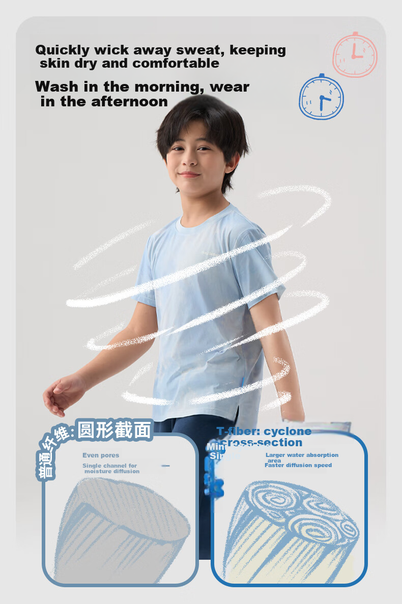 HeyBetter Children's Small Whirlwind One-Way Moisture-Wicking T-Shirt Sports Sweat-Absorbing And -Wicking Sailboat (Blue) 150 5