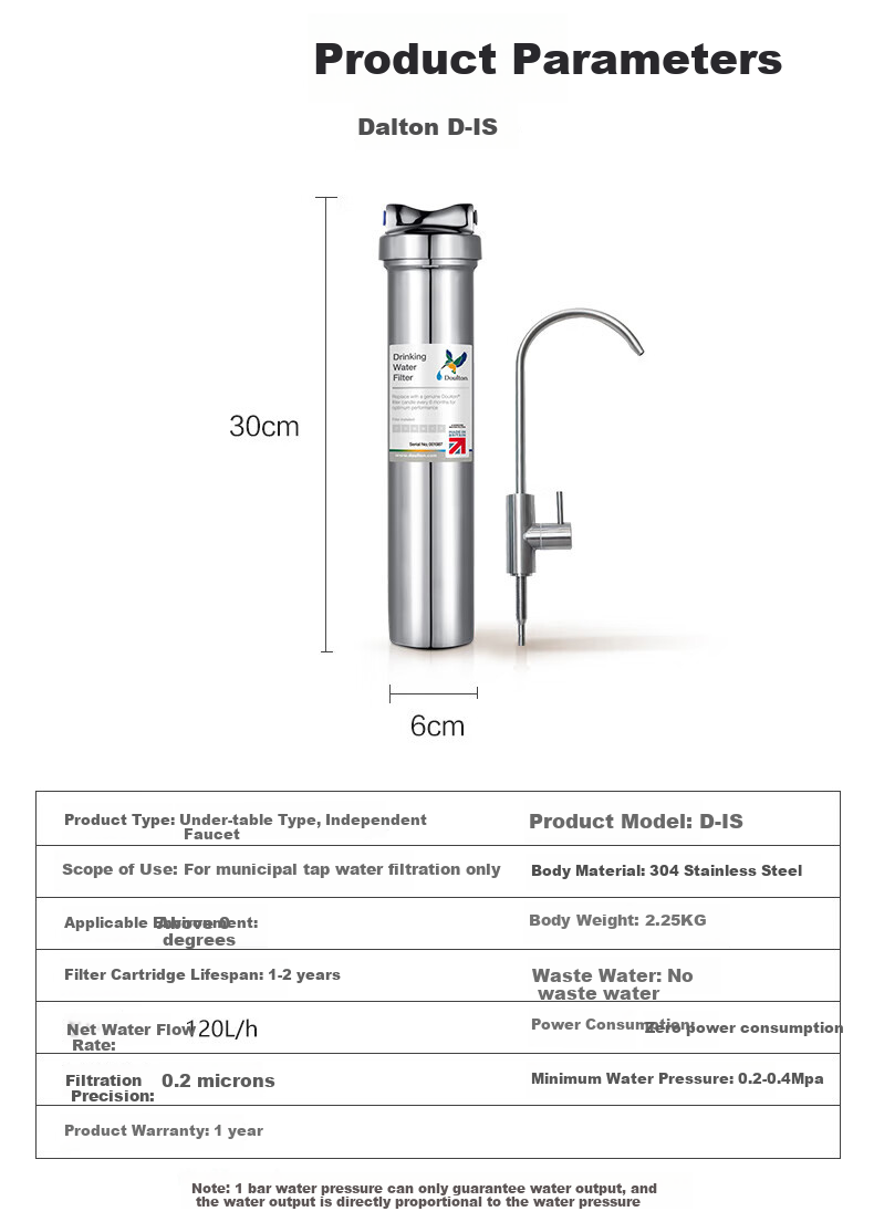 Doulton Household Direct Drinking Water Purifier, Kitchen Tap Filter, Diatomaceous Earth Ceramic Water Dispenser, Ultrafiltration Water Purification System without Wastewater, Under-Sink Type D-IP301 17