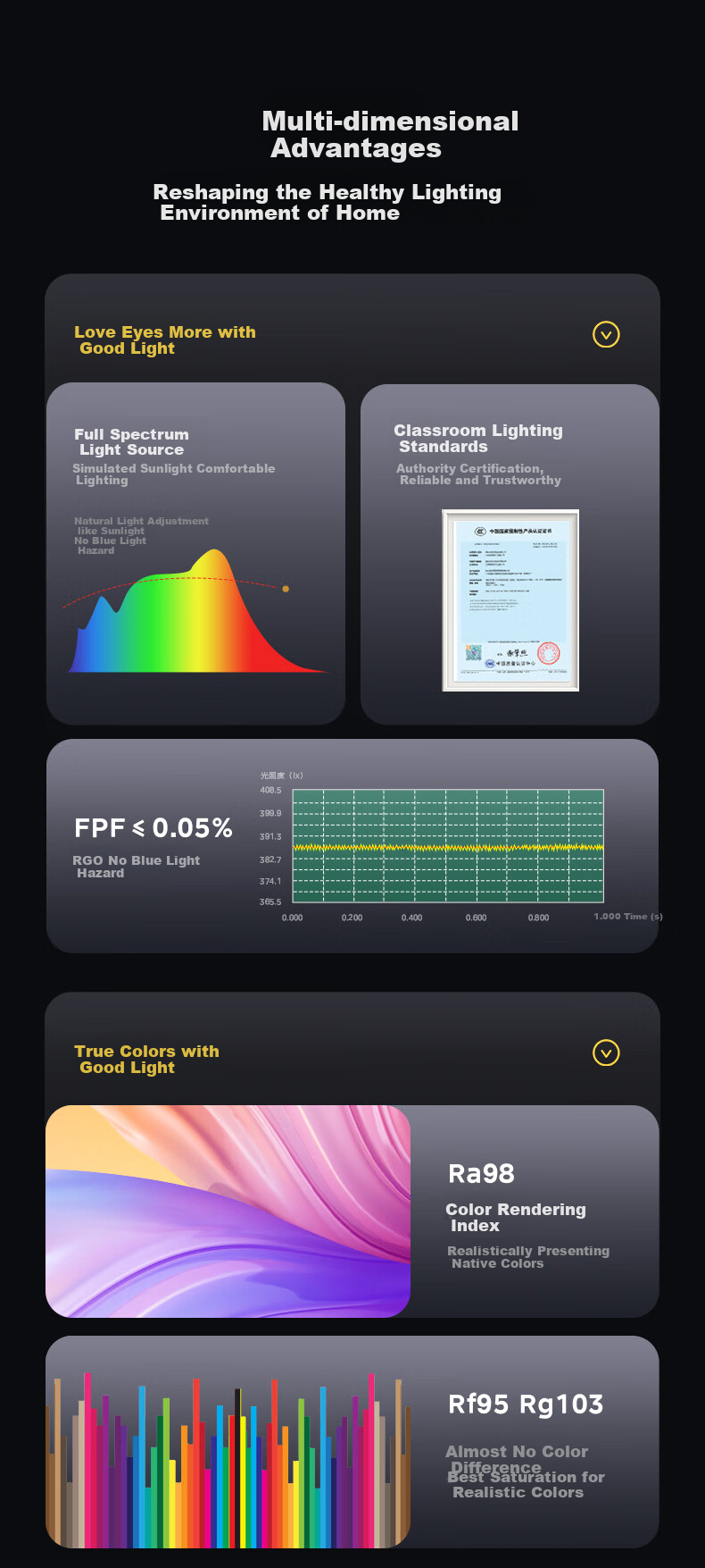 Midea LED Ceiling Light, Bedroom Light, Ultra-Thin Triple-Protection Fixture, Balcony Light, Kitchen And Dining Room Eye-Protection Full Spectrum Light, 24 Watts 1