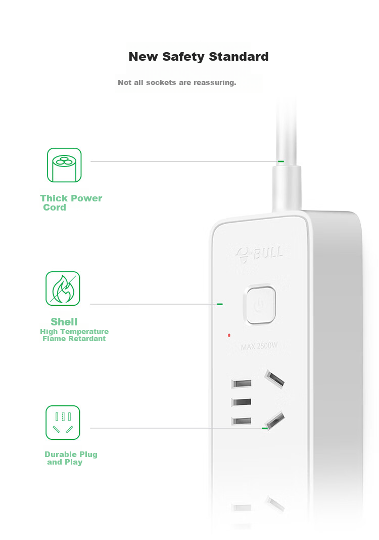 BULL BULL White USB Socket/power Strip/outlet Strip GNV-UUN153, 3 USB Ports, 6 Outlets, Total Length 3 Meters, Master Switch 6
