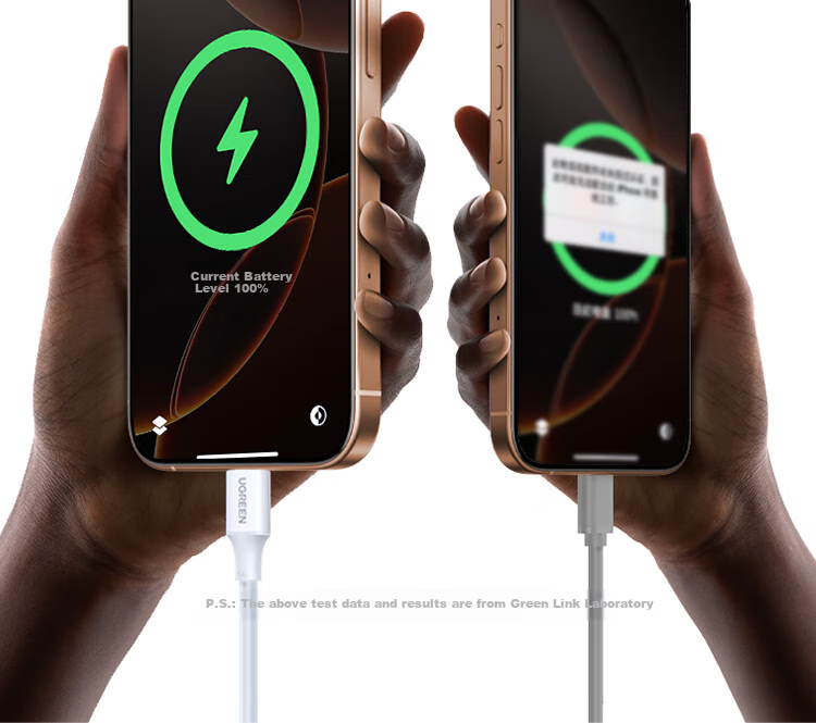 UGREEN Compatible with Apple 18 Charging Cable, Type-C Data Cable, USB-C Car Charger for CarPlay, IPhone 18/17e/16 Pro Max, Huawei Honor Phones And Tablets, IPad 2 Meters 5