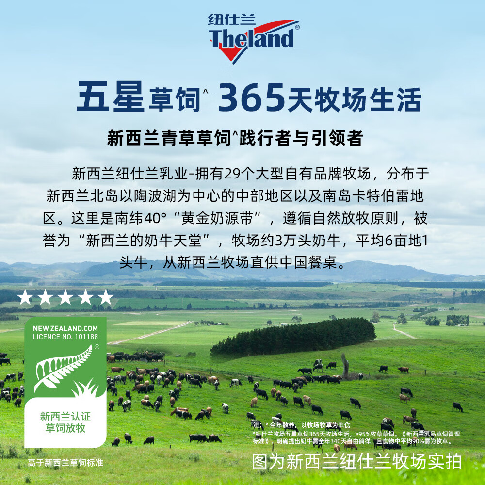 纽仕兰×PLUS4.0g优质蛋白高钙全脂纯牛奶100%生牛乳250ml*24盒原装进口