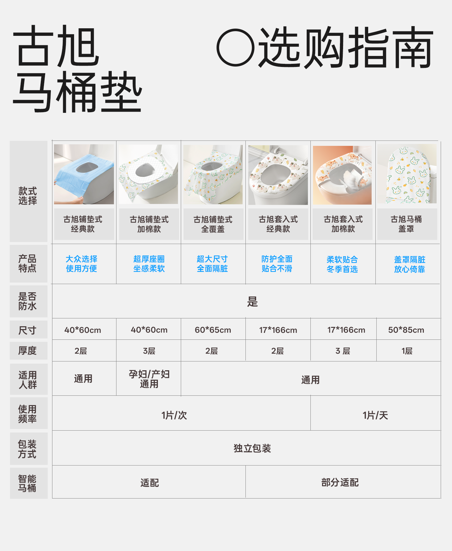 Guxu Disposable Toilet Seat Covers Full Coverage Individually Packaged Maternity Enlarged Travel Hotel Portable Toilet Seat Pads 10 Pieces 1