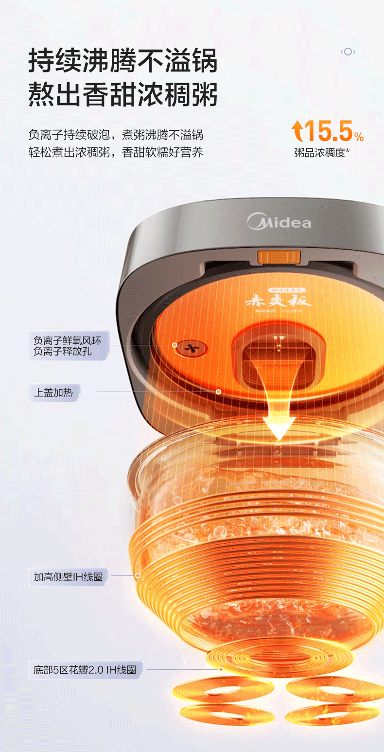 Midea Petal Pro 2.0 IH Heating Rice Cooker 4L Pure Titanium 0 Coating Firewood Rice Tempered Glass Electric Rice Cooker MB-40HB9T [ZMD Peace of Mind Series] 10