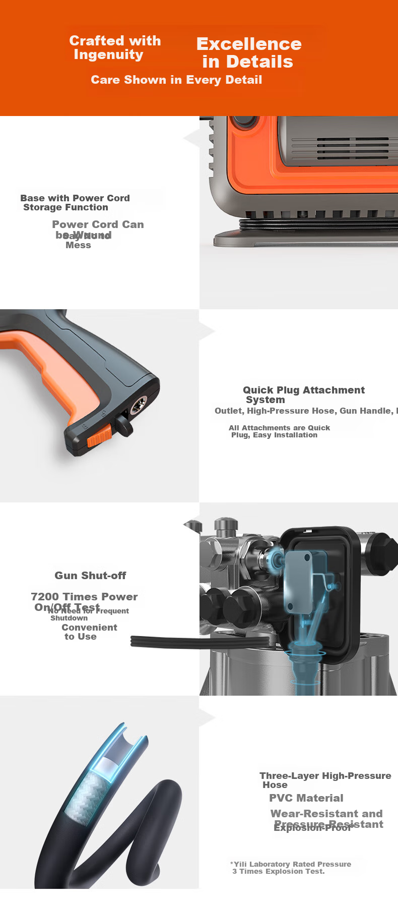 Yili High-Pressure Car Wash Machine, High-Pressure Water Gun for Washing, Car Washing Water Gun with High Pressure, Household Use, 4280G High Power Inductio 14