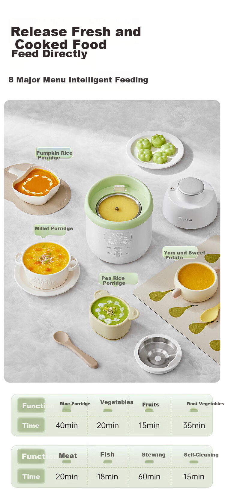 Bear Baby Food Processor, Steaming And Cooking All-In Rice Paste Maker, Multi-Functional Food Pot with 6 Blades, Double Blades, And Dual Cups 8