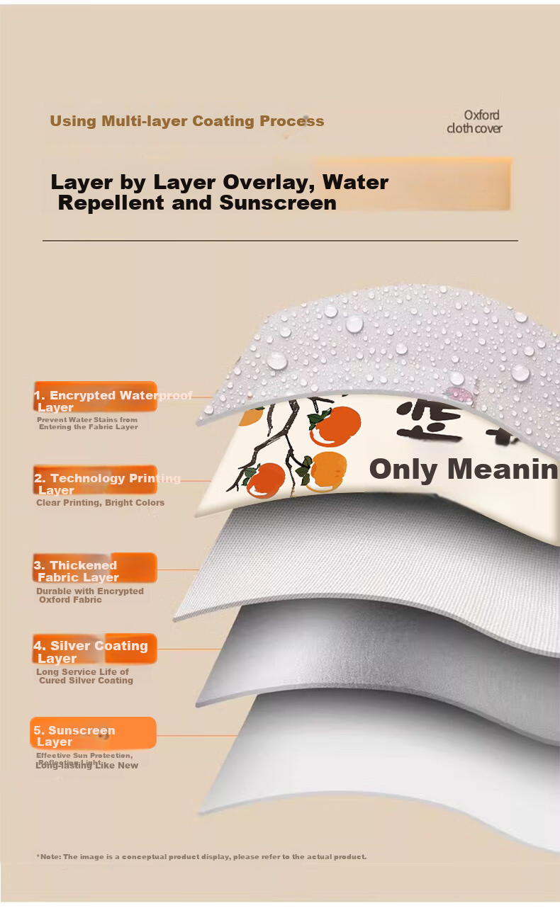 Keruier Drum Washing Machine Cover, Fully Automatic Washing Machine Cover, Dust-Proof And Waterproof Cover, Balcony Sun Protection Cover, Suitable for Midea, Haier, Little Swan, Panasonic, 8/9/10 Kg Universal 3