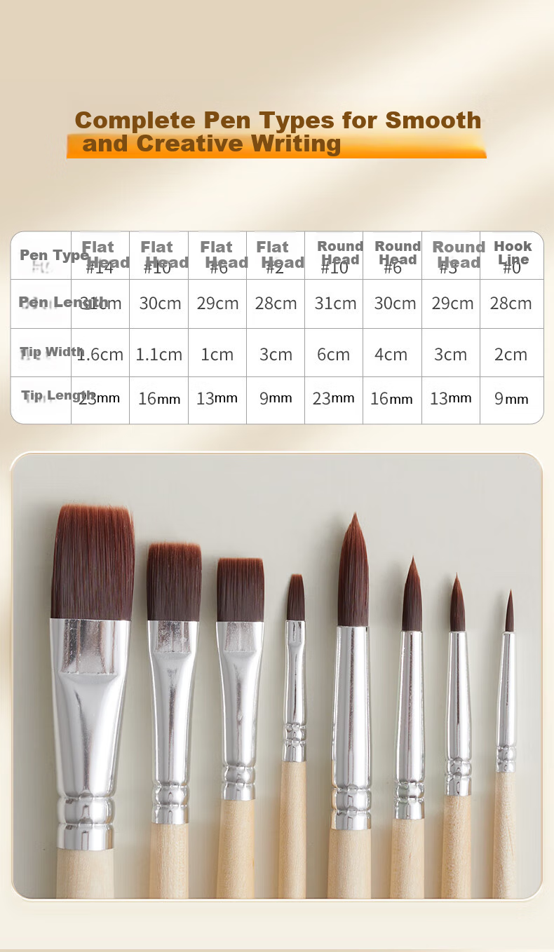 Liupintang Gouache Paint Brush Set, Acrylic And Watercolor Brushes, Art Student Specialized Painting Nylon Brush, Natural Wood Handle Gouache Brush, Beginner Student Tool Kit 6