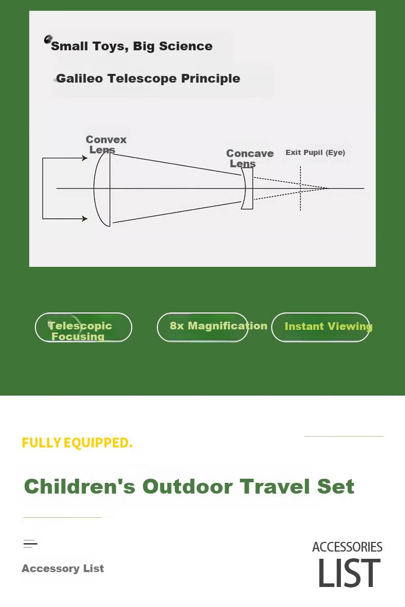 National Geographic Kids Monocular Telescope Children's Camera Walkie Talkie Outdoor Travel Gift Set 12