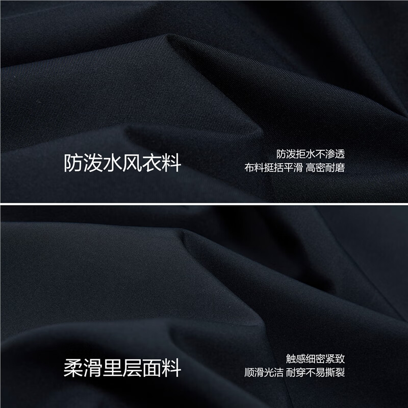 Giordano Men's Windproof Jacket Autumn Winter New Water-Repellent Color-Block Multi-Pocket Loose Hooded Coat 01075082