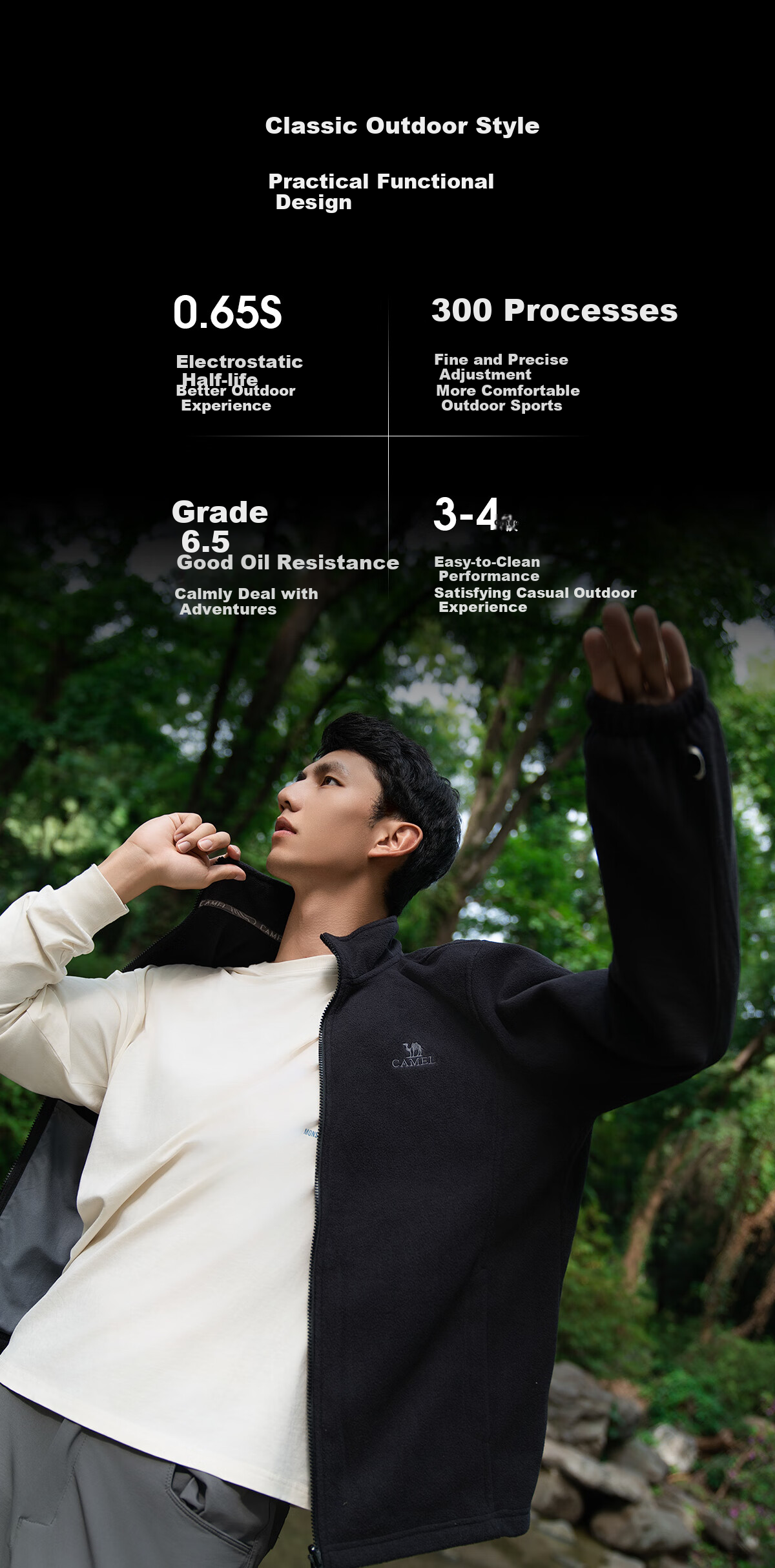 Luotuo Outdoor (CAMEL) Windbreaker Jacket for Men And Women, Stain-Resistant And Waterproof Three-In Two-Piece Set, Men's Windbreaker A7W217127J 3