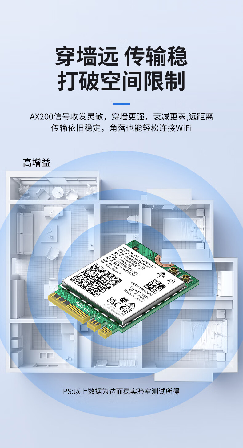 DOREWIN AX200 WIFI6 Wireless Network Card 2974Mbps 5G Dual-Band Laptop Internal Module M.2 Interface WIFI Receiver with Bluetooth 5.2 5
