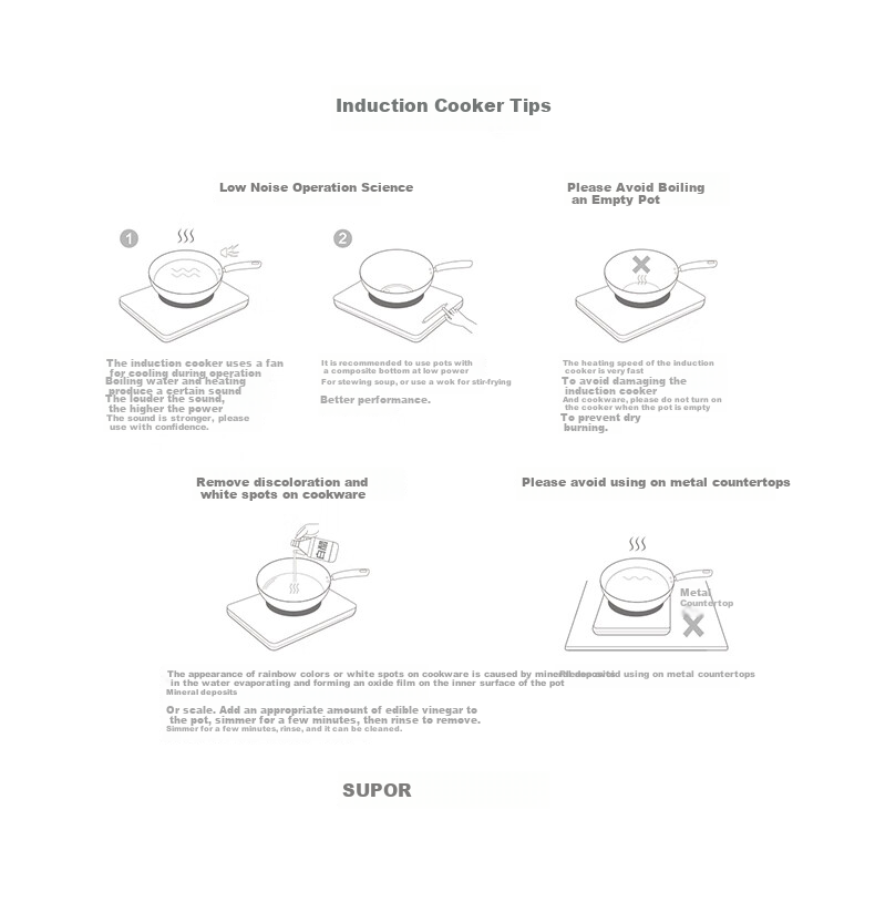 SUPOR Fenghuolun Series Induction Cooker, Household Continuous High Heat Electric Ceramic Stove, Even Heating Electromagnetic Cooker, Battery Stove, Electric Stove All-In Colorful Microcrystalline Panel Electric Stove C22-IA867D 38