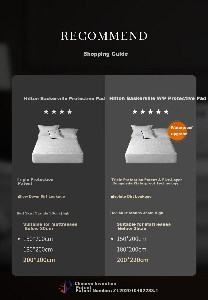 Canasin Hotel-Style Fitted Sheet, Mattress Protector, Waterproof And Dirt-Proof Protective Cover, Machine Washable, 1.5x2 Meters 3
