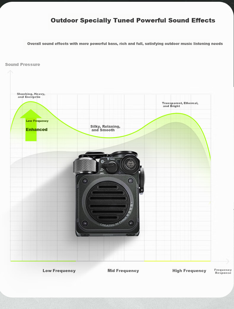 Cat King Radio Wild Mini2 Portable Bluetooth Speaker Mini Home Speaker Outdoor Waterproof Bass Cannon Wilderness Green Outdoor Enthusiast Holiday Gift for Boyfriend 8