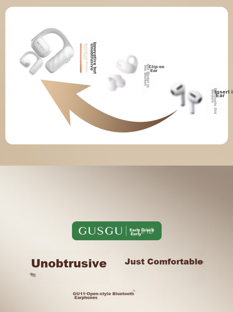 GUSGU Open True Wireless Bluetooth Earphones, Ear-Hook Style Non-In Music Sports Bone Conduction Concept Earphones, Compatible with Apple Huawei Xiaomi Phones, Black GU11 3