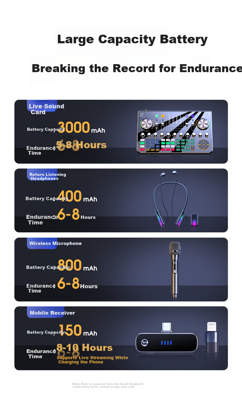Haomuren Sound Card Live Streaming Equipment Complete Set All-In Machine for TikTok Singers, Recording, Mobile Phone-Specific Computer Professional External Mixer with Wireless Microphone for Karaoke 18