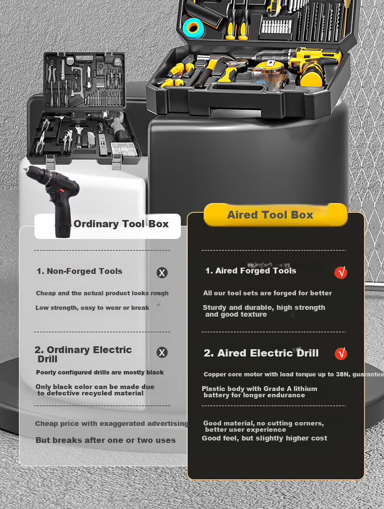 Airuide Electric Drill, Household Tool Kit, Complete Repair Tool Set, Hardware, Lithium Battery Electric Screwdriver, Family Tools 3