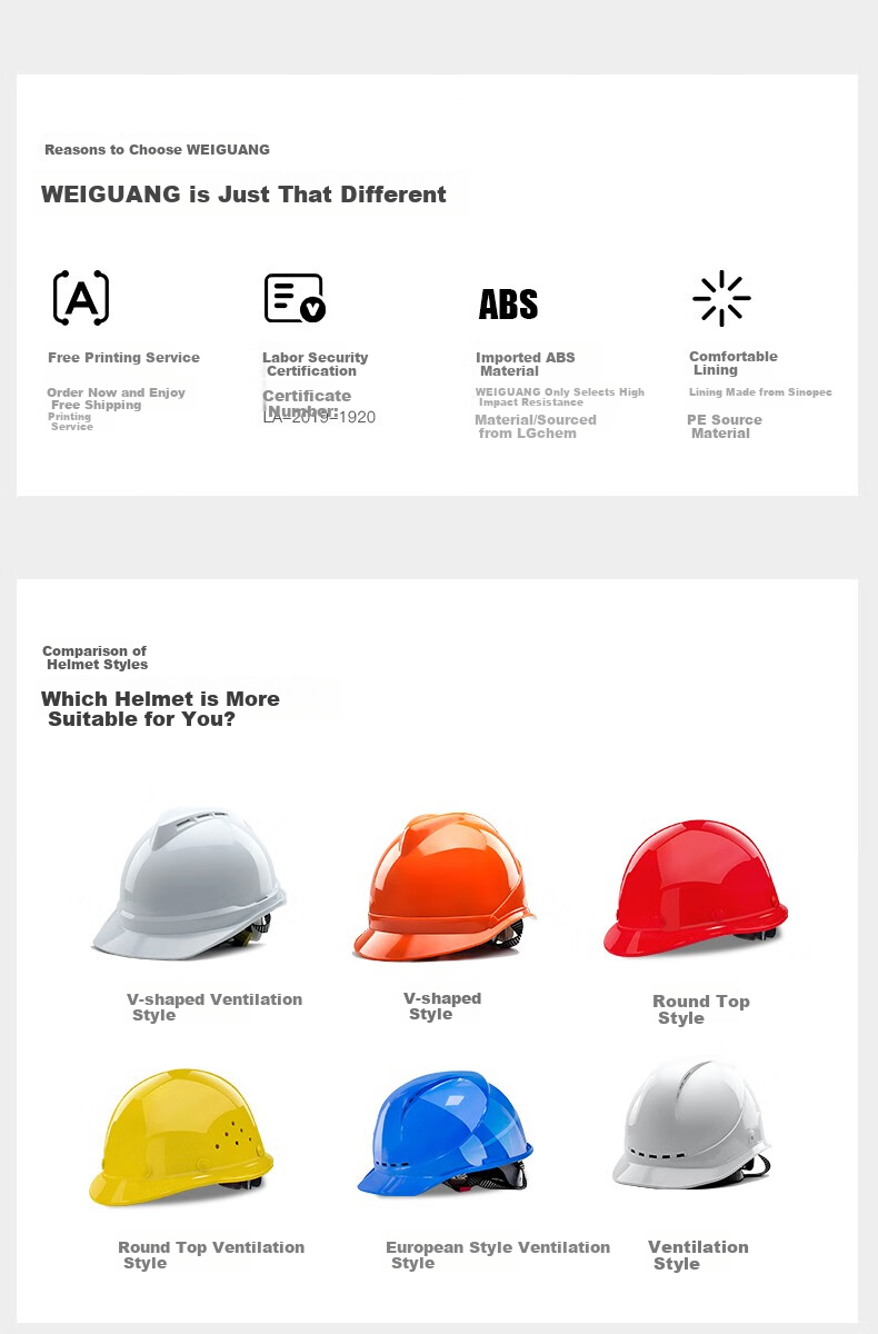 Weiguang ABS Safety Helmet, New National Standard European-Style Breathable Model, Impact-Resistant And Puncture-Proof, Construction Site Hard Hat, Yellow Knob Style 6