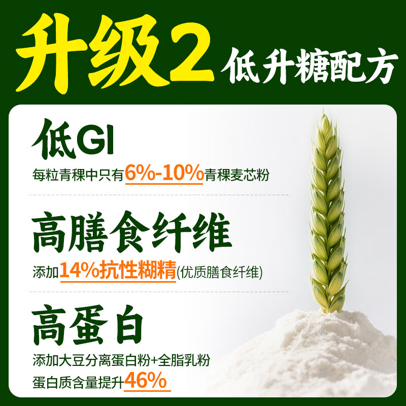 江中猴姑米稀青稞早餐30天0蔗糖低GI送长辈养脾胃老年营养品代餐礼盒900g