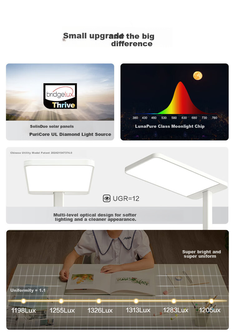 JD Original Giraffe Lite2 Floor Lamp, Eye-Protecting Study Desk Lamp with Motion Sensor Switch, Standing Lamp 2