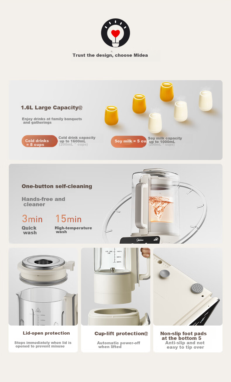 Midea Sleep-Friendly Variable Frequency Series Blender, 1.75L Fully Automatic Multifunctional Baby Food Processor And Soy Milk Maker, Multi-Peptide Nutritious Smooth No-Pulp Blade Disc Removable, Subsidies FC19 37