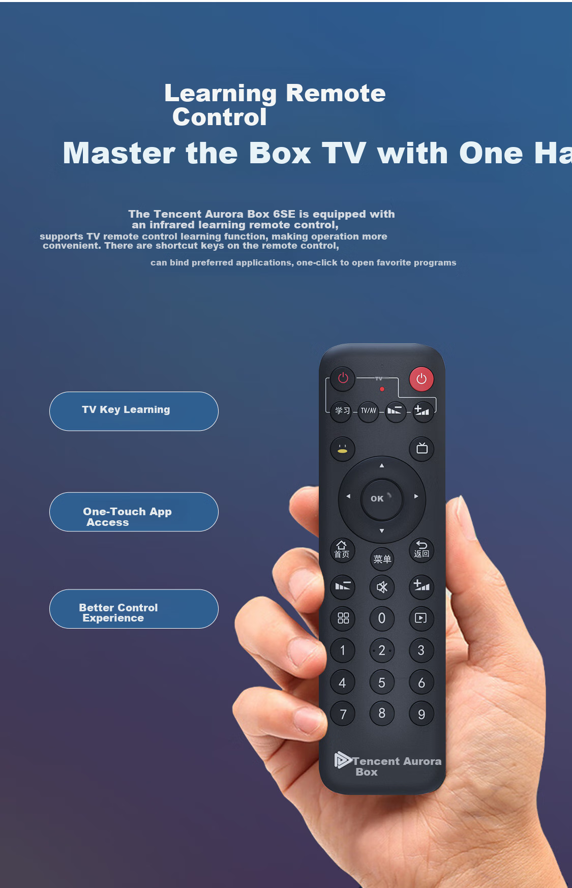 Tencent Aurora Box 7C Smart Network TV Set-Top Box 4K UHD TV Box 1+32GB Allwinner H618 Wireless Dual-Band WiFi Bluetooth Voice Remote Wireless Screen Casting AI Large Model 21