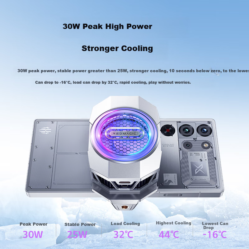 Nubiyahongmo Cooler 6, Temperature Reduction up to 44°C, Gaming And Live Streaming Cooling Back Clip, Phone Cooling Device, Intelligent Temperature Control, Overclocking Cooling, Suitable for Apple 17 Pro, Black Shark, IQOO, Gift-Giving