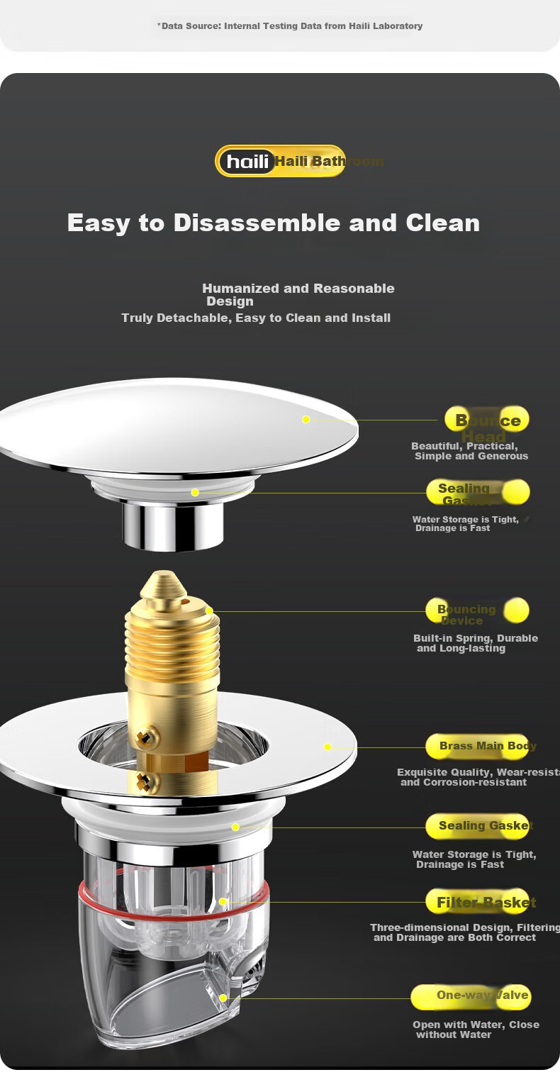 Haili Copper Sink Drain Stopper, Bathroom Countertop Drain, Pop-Up Core Filter, Anti-Odor Device X22 9