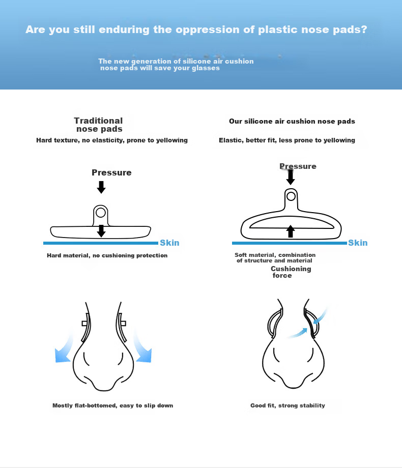 Ouna Doctor Glasses Nose Pads, Silicone Anti-Slip Nose Pads Air Cushion Glasses Accessories Screwdriver Set A 2