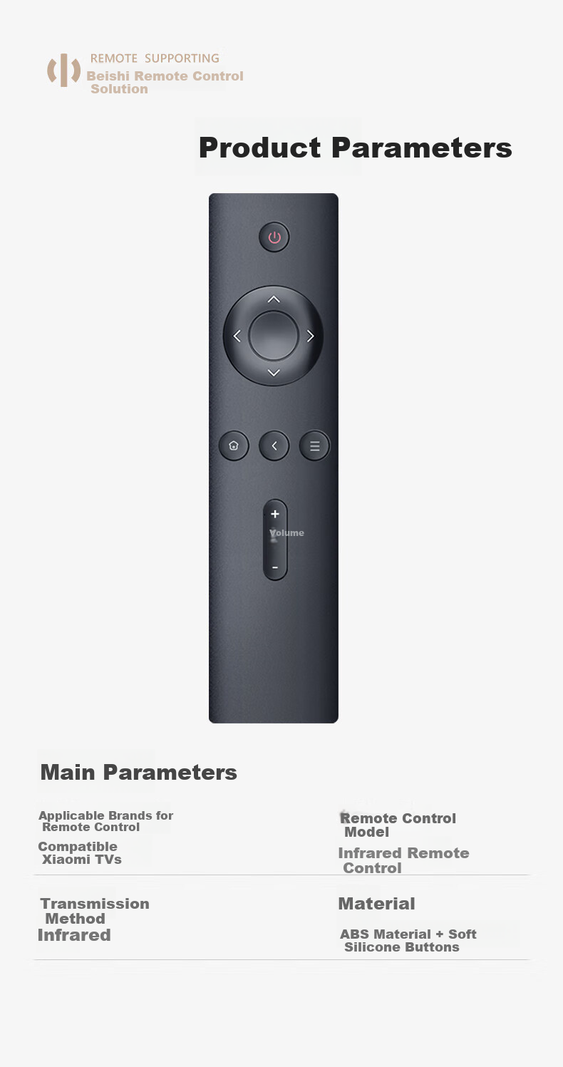 Beishi Compatible with Xiaomi TV Remote Control, Suitable for Xiaomi Bluetooth Voice Remote 1S/2/2S/4/4A 4X4S/5pro, Compatible with Xiaomi Box Enhanced Version, White 1