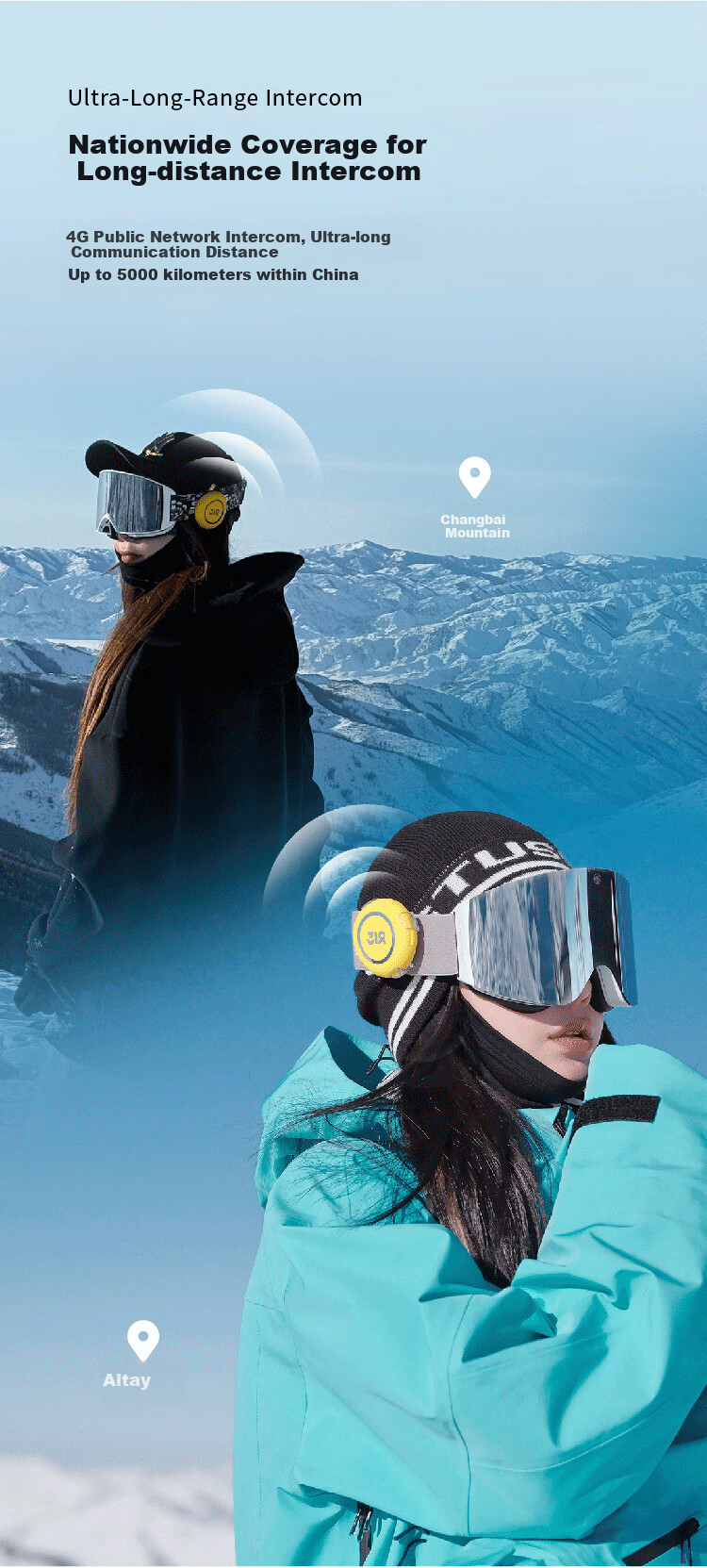 318 T1S Pro Walkie-Talkie, Motorcycle Bluetooth AI5000km Outdoor Camping Cycling Hiking Skiing Specialized 7