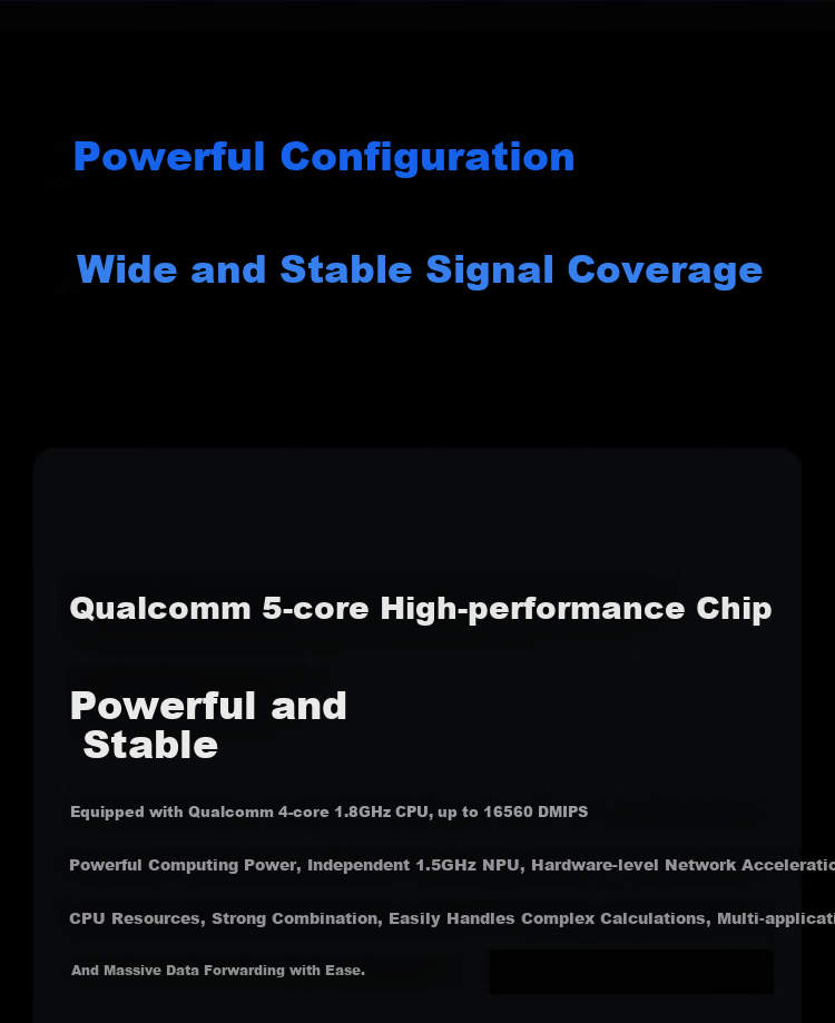 JINGDONG Yun Wireless AX6600 Athena 128G Home Router WIFI6 Qualcomm 5-Core 1GB RAM LED Matrix Screen Tri-Band Mesh 7