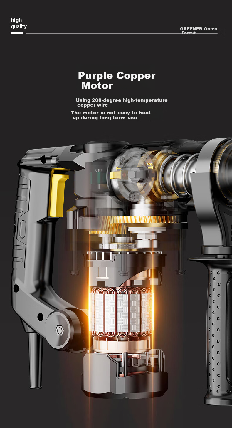 Greenlin Electric Hammer and Pick Impact Drill 2-in-1 Industrial Grade 1380W High Power Concrete Drilling Clutch 7