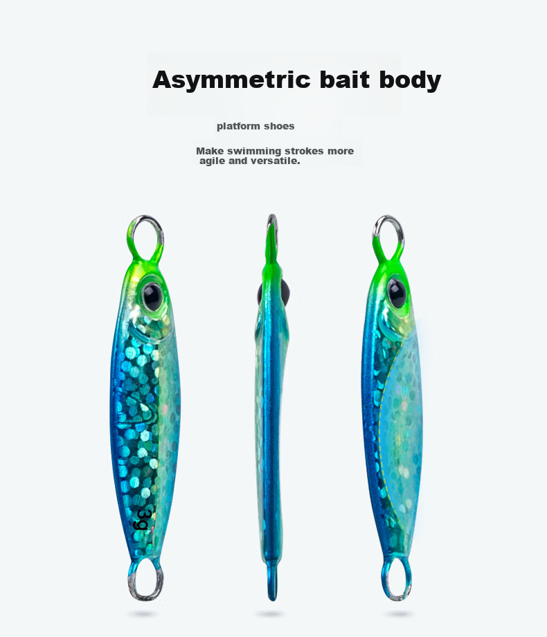 Guowangliya Lure, Artificial Bait, Floating Iron Plate Long-Distance Casting, 2 Pieces Per Pack, Maokou Baitiao, Luofei Lifelike Lure, 3 Grams-C02 4