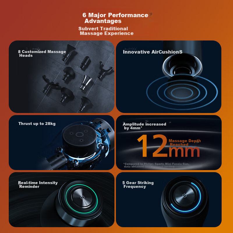 Feilipu 5201G Dajingangjinmu Gun, Muscle Relaxation Massager, Professional Athlete Neck Massage Gun, Fitness Electric Device, Holiday And Birthday Gift for Boyfriend Girlfriend, New Year Present