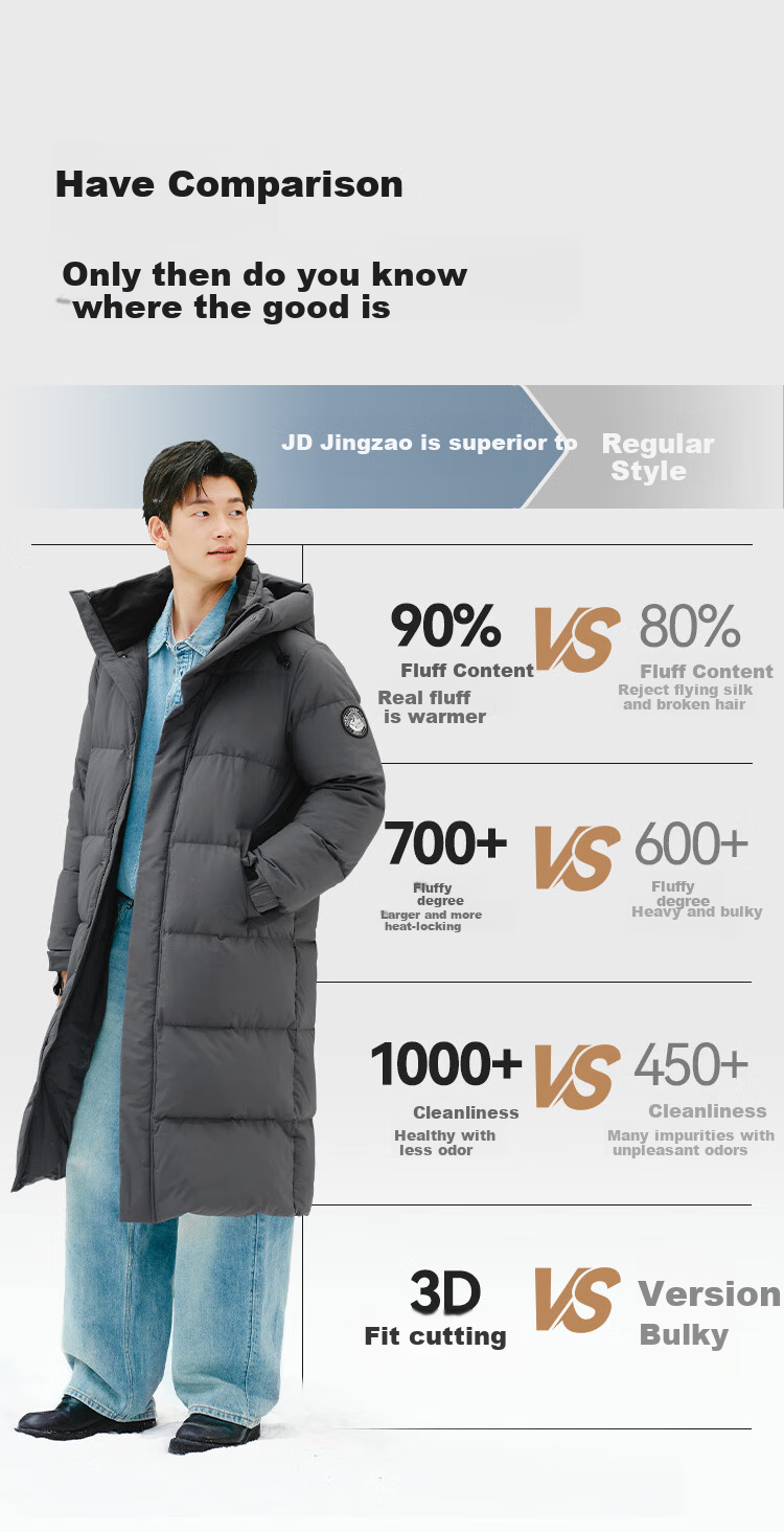 JD Original High-Fill Power down Classic 90% Down Jacket for Men And Women, Long Style, Warm Autumn Winter Thick Coat, Pure Gray, XL 16