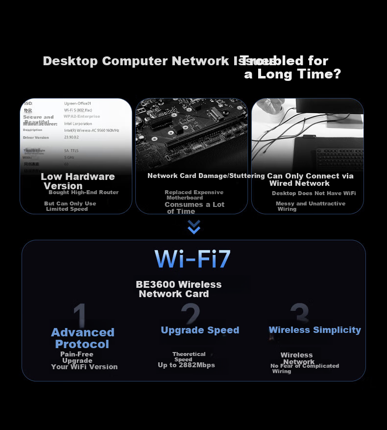 UGREEN PCIe Wireless Network Card, WiFi 7 Desktop Dedicated, BE3600 Computer WiFi Bluetooth Receiver, Gaming Built-In 5G Network Card, Ax200/ax210 Advanced Model MT7925 2