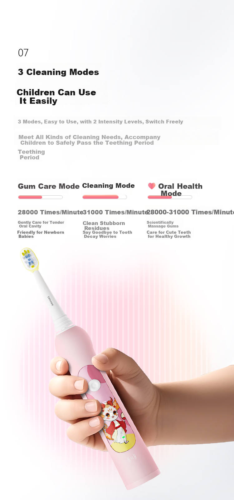 Hongmengzhixuan Li Bobe Smart Children's Electric Toothbrush, Food Grade Material Baby Toothbrush Gift for Ages 3-6 Birthday Present Pink 10