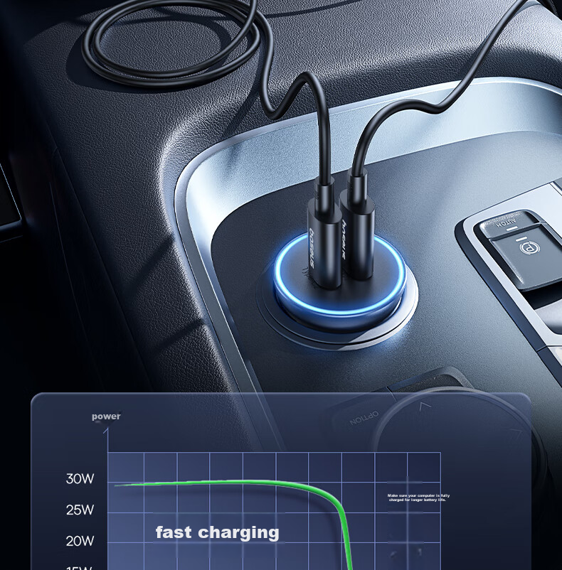 Baseus Car Charger for Apple 15/16, Cigarette Lighter Adapter with Dual Ports, Super Fast Charging for Huawei And Xiaomi Converters 11