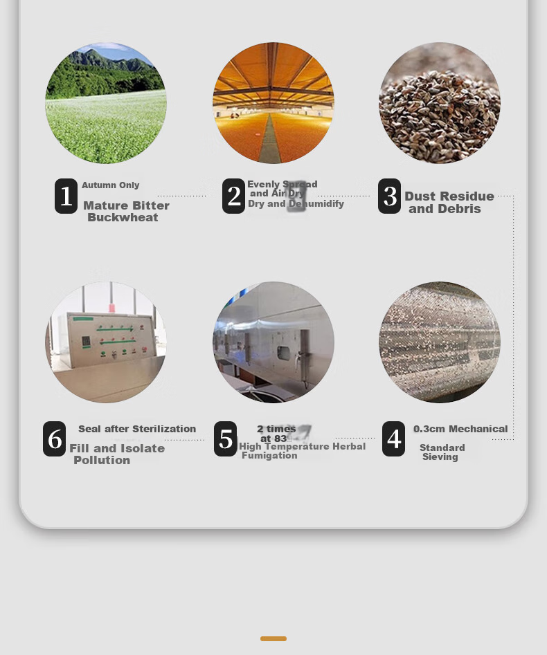 Yuanshenghuo Four Seasons Herbal Buckwheat Pillow, 100% Sweet Buckwheat Hull Pillow Core, Neck Protection, Removable And Washable, Single Pack 6