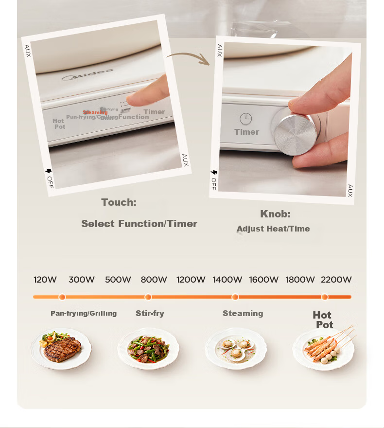 Midea Household Induction Cooker, Ceramic Cooktop, Battery Stove, 2200W High Power, Intense Heat, New Electromagnetic Stove with Integrated Microcrystalline Panel, Stir-Fry Cooking, Timer, Hot Pot Cooker MC-HGE22BF09 11
