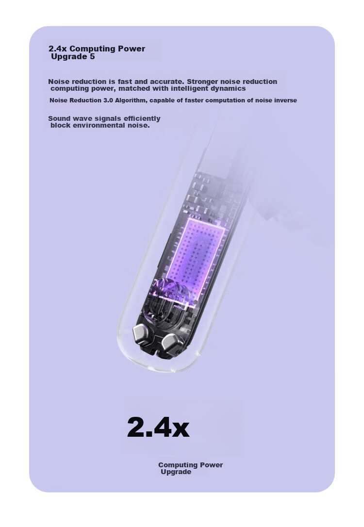 HUAWEI FreeBuds 6i True Wireless Noise-Cancelling Bluetooth Earphones, Flagship-Level Noise Reduction Music Gaming Entertainment Headphones, Compatible with Android/iOS Phones, Sky White 11