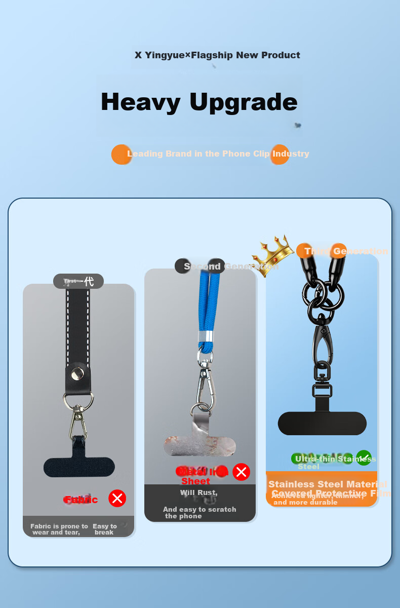Yingyue Phone Lanyard Clip Pad Metal Patch, Wrist Chain, Crossbody Strap, European Anti-Theft Anti-Fall Anti-Loss Device, Jewelry Pendant, Ultra-Thin Hanging Rope, Strap, Accessory 1