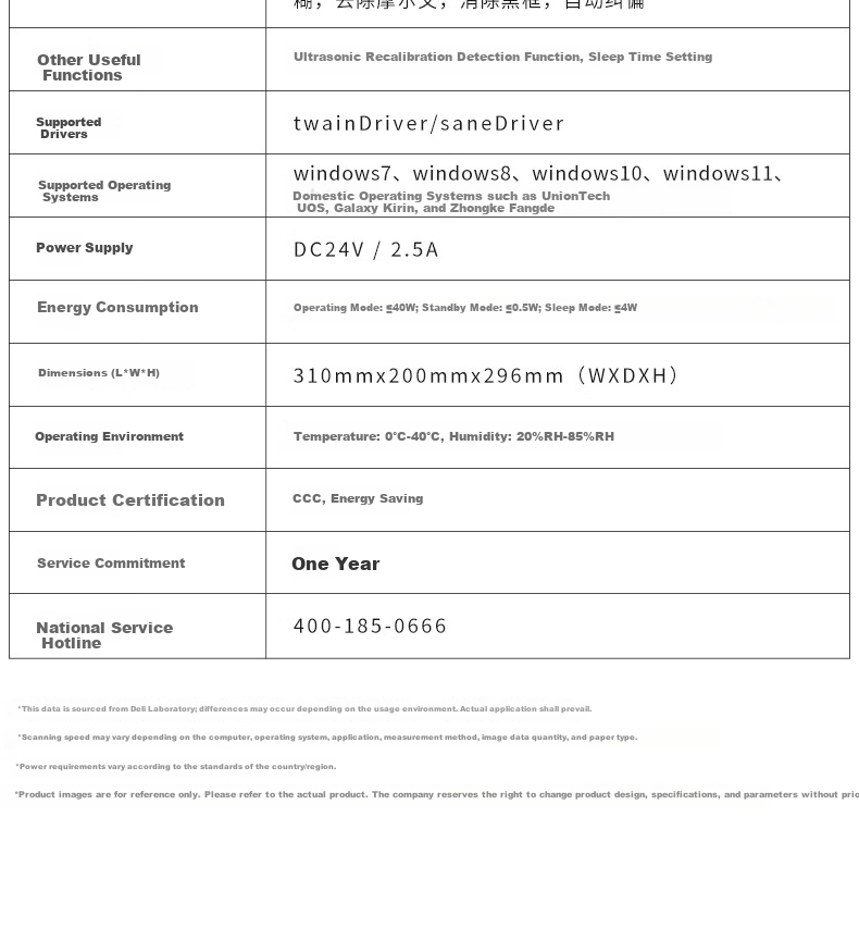 Deli Domestic Scanner DS2055 Sheet-Fed Duplex Color Automatic Continuous Document Scanning High-Speed Office Use 55ppm/110ipm 14